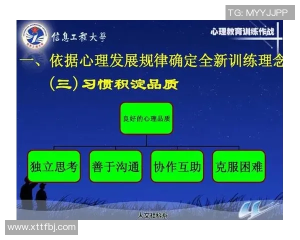 武汉足球队心理素质排名第七揭示球队背后的心理训练秘密